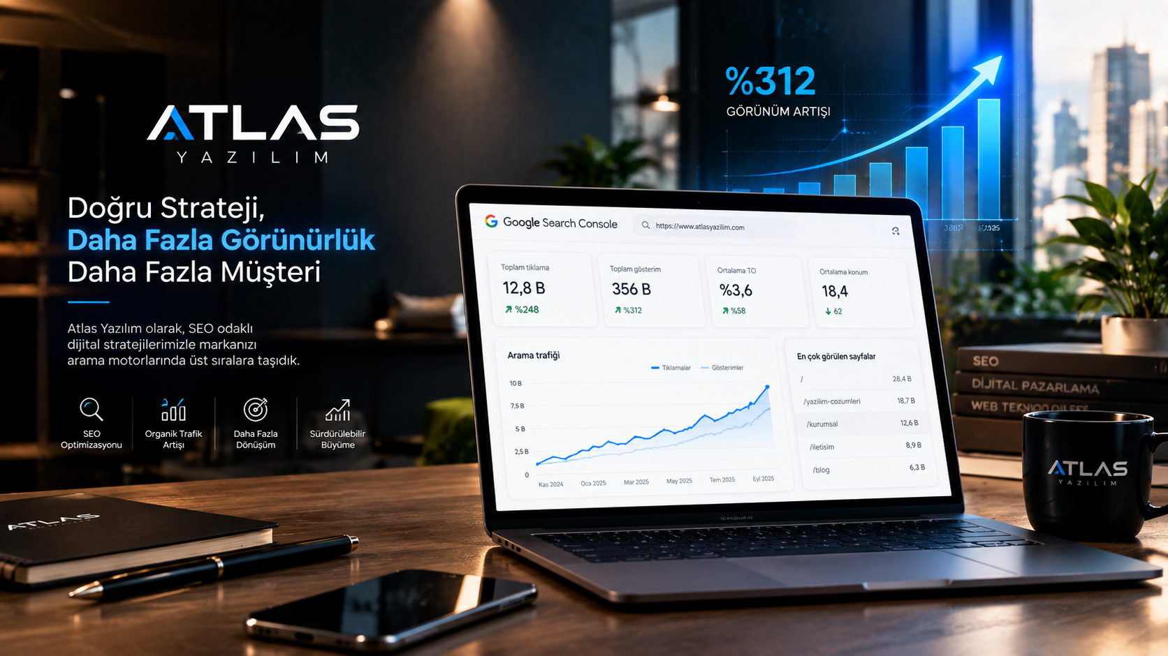 Atlas Yazılım SEO büyümesi